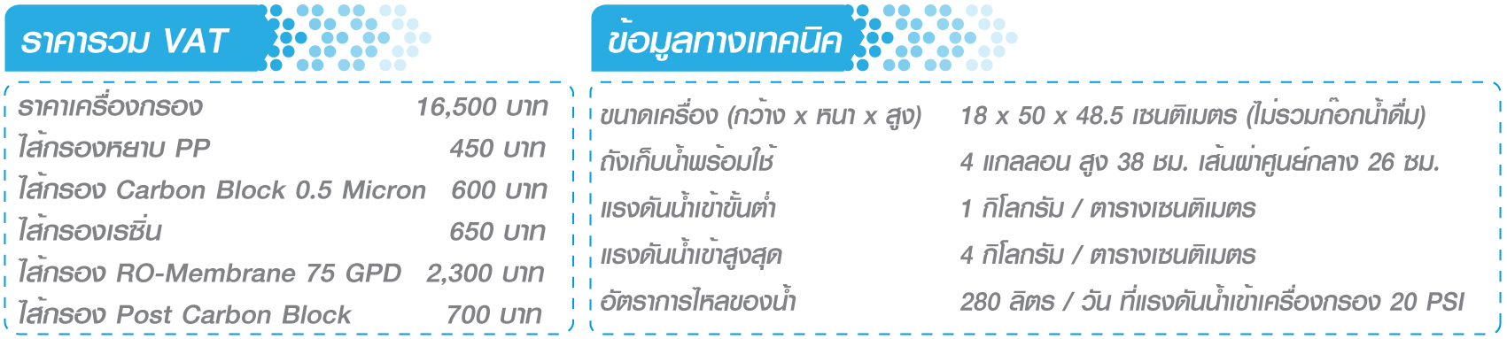 A_T 510 RO (รายละเอียด)