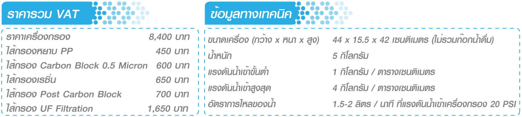 A_T 358 UF (รายละเอียด)