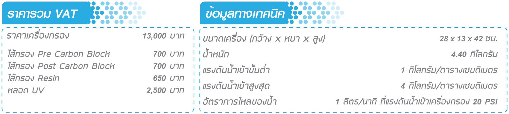 เครื่องกรองน้ำ 5 ขั้นตอน AT 2001 UV AUTO