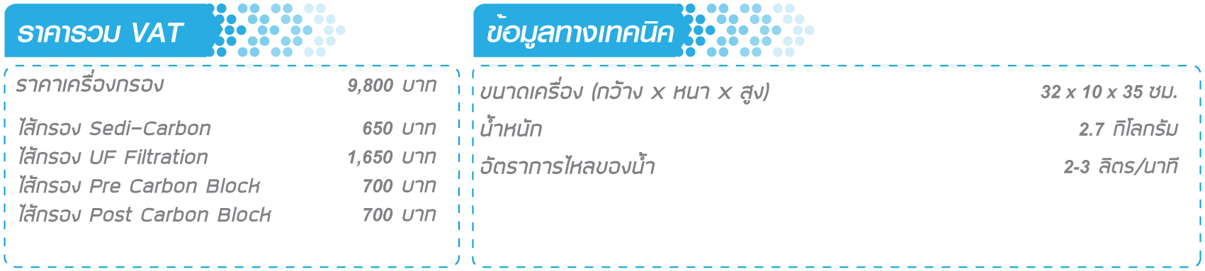 เครื่องกรองน้ำ UF