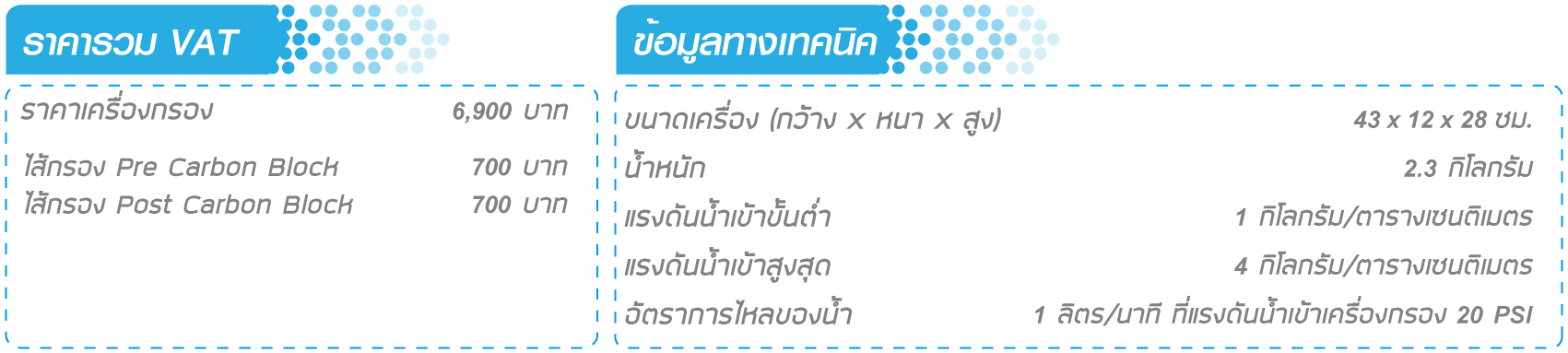 เครื่องกรองน้ำดื่ม AT 2002