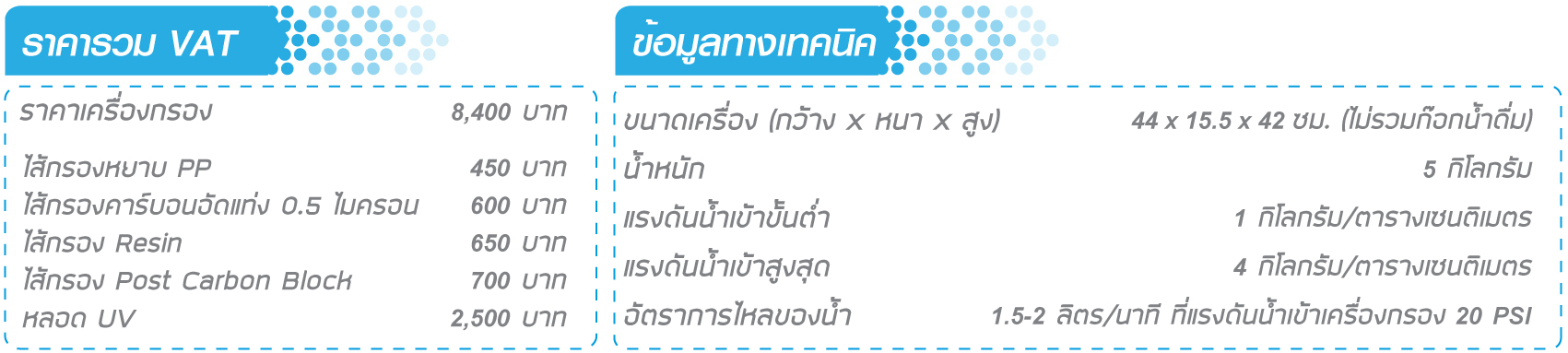 เครื่องกรองน้ำ UV