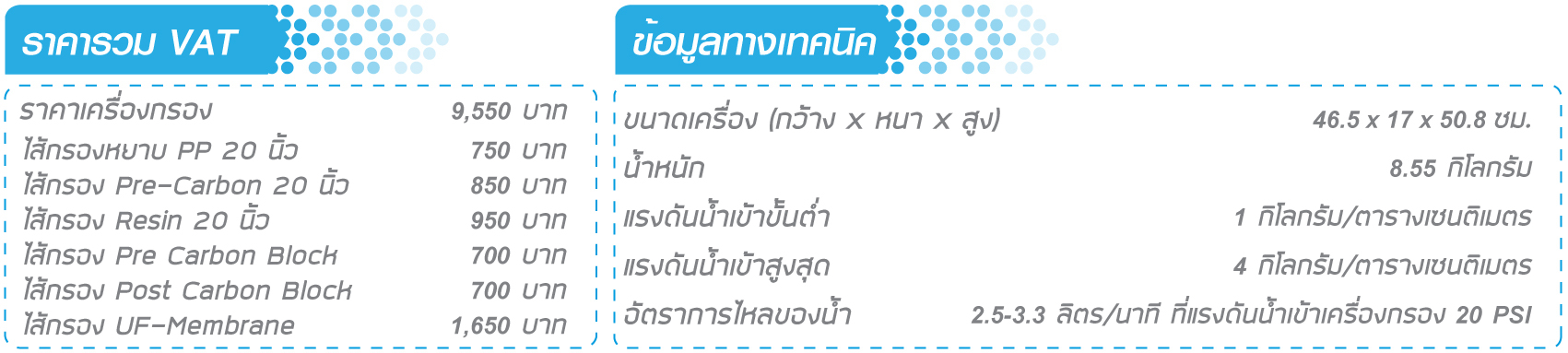 เครื่องกรองน้ำดื่ม UF