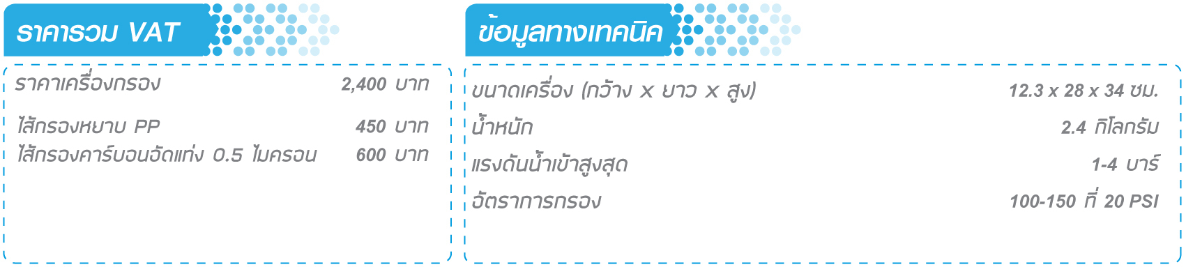 ตู้กรองน้ำ AT 002