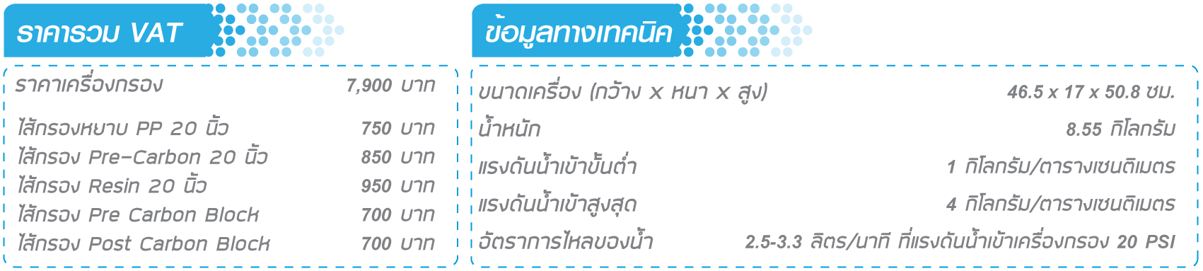 ตู้กรองน้ำ AT 205 N