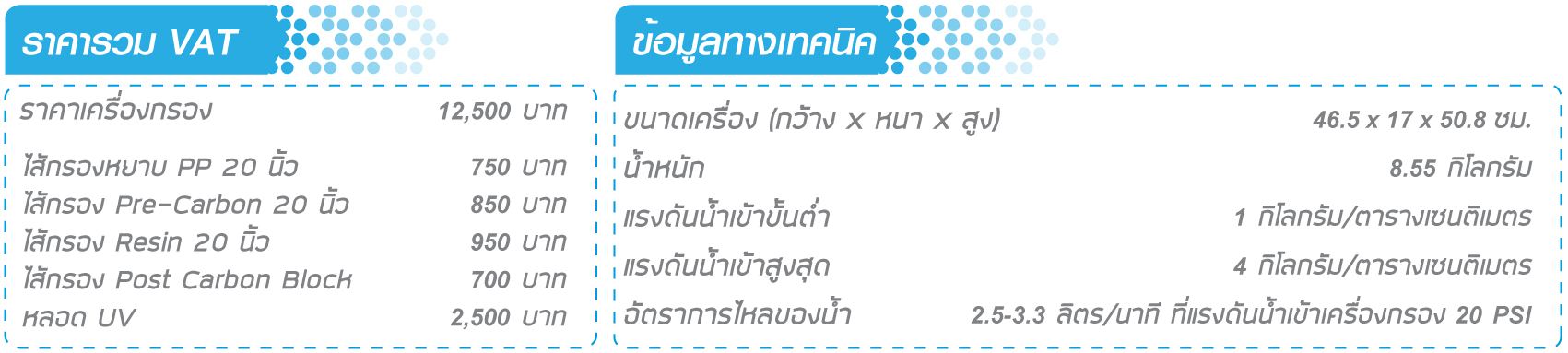 เครื่องกรองน้ำดื่ม UV