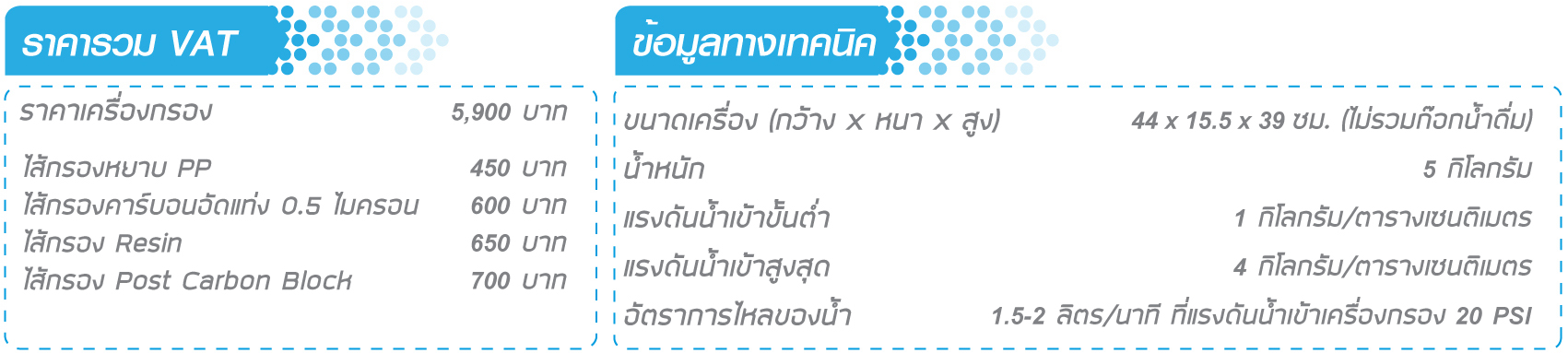 ตู้กรองน้ำ AT 358