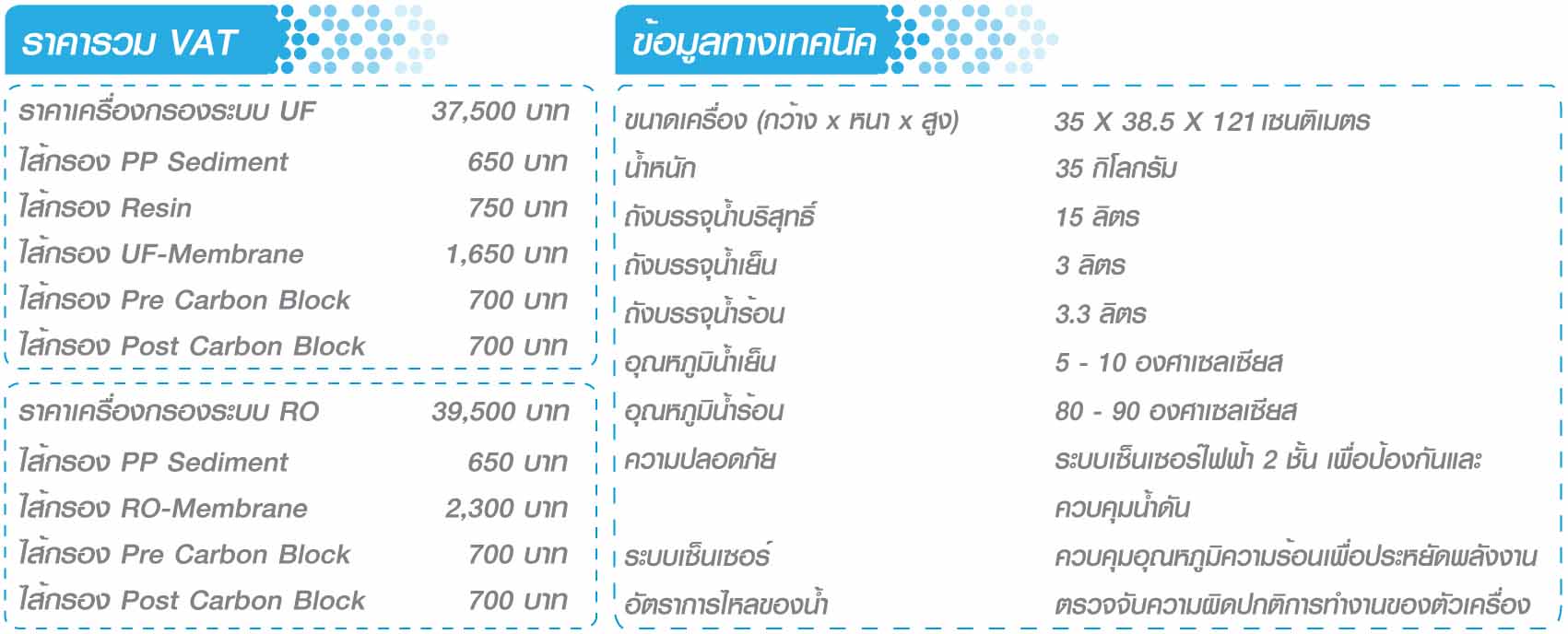 ตู้กดน้ำร้อน น้ำเย็น WH 110 RO