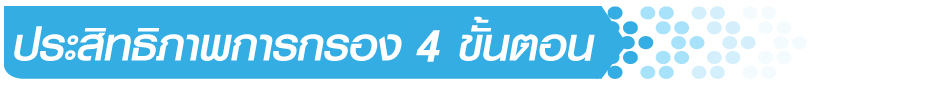 เครื่องกรองน้ำดื่ม 4 ขึ้นตอน