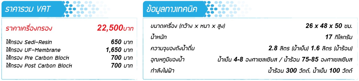 ตู้กรองน้ำดื่ม ร้อน - เย็น