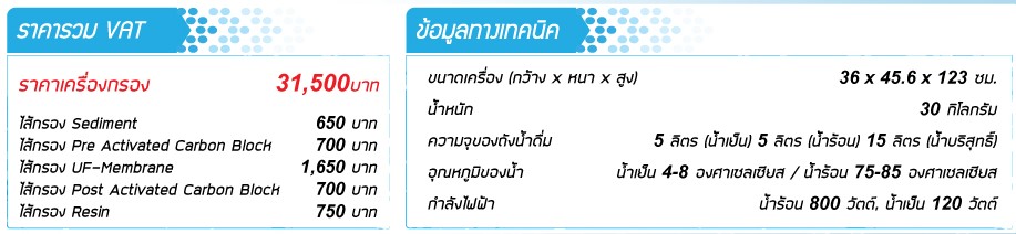 515Uf เครื่องกรองน้ำ