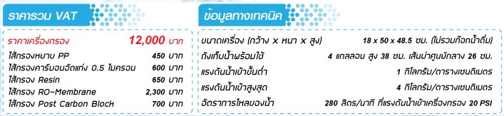 เครื่องกรองน้ำ AT631RO