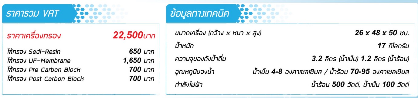 เครื่องกรองน้ำร้อนเย็น ATHCTB501UF